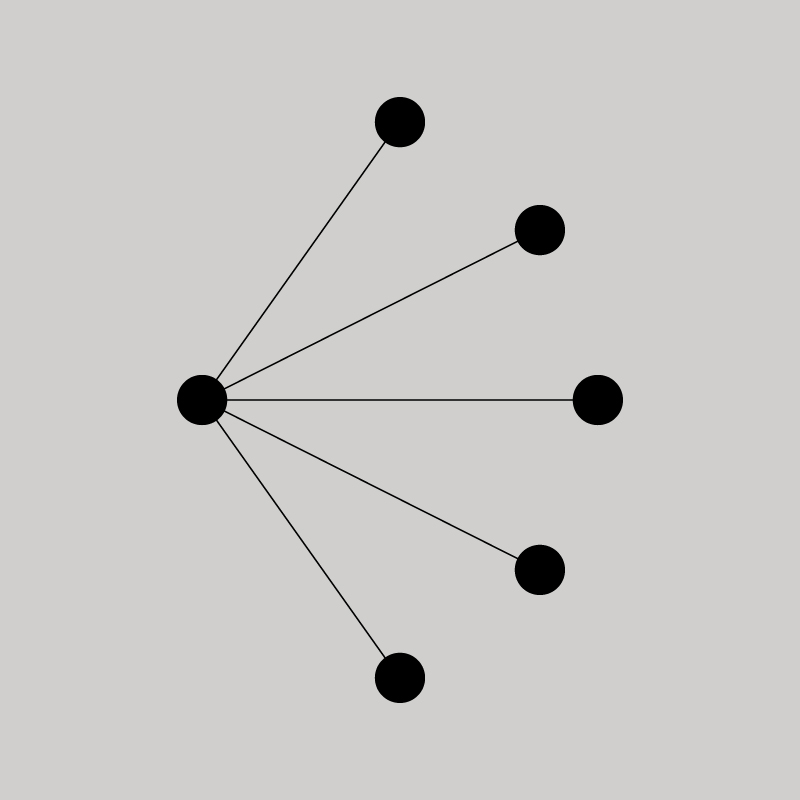 Consiglieri di Amministrazione