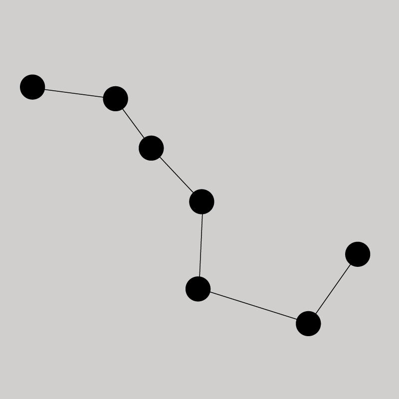 Gestione della Crisi e CRO