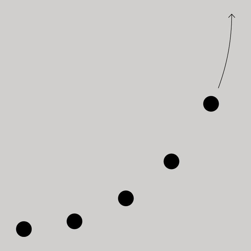 Performance Improvement