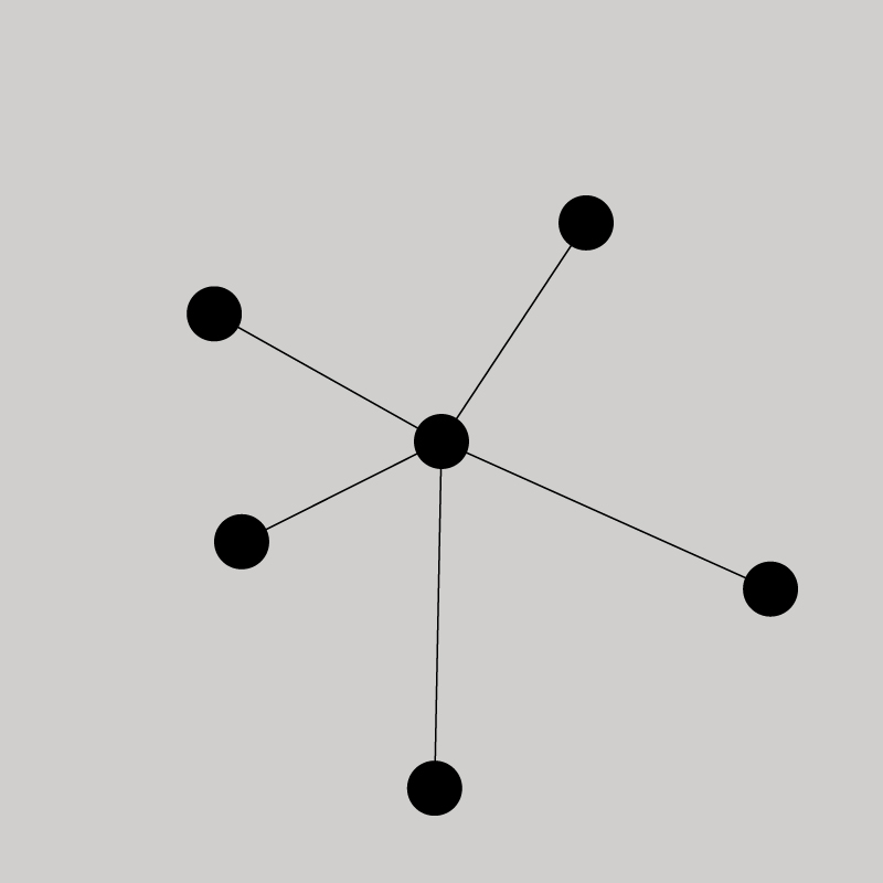 Strategy, Business Plan